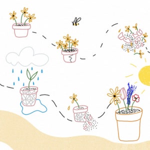 progress  |  hand-drawn  |  digital download