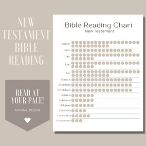 Bible Reading Tracker, New Testament Reading