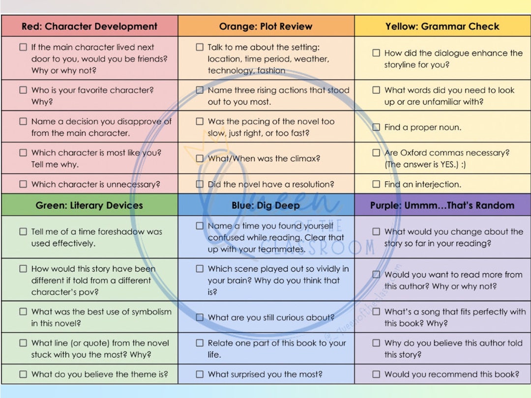 Interactive English Language Arts Game // Students // ELA // Reading ...