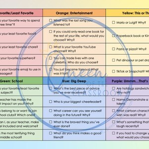 K&ouml;nnte beinhalten: Ein farbenfrohes Diagramm mit Fragen f&uuml;r eine Eisbrecher-Aktivit&auml;t im Klassenzimmer. Das Diagramm ist in zehn Abschnitte unterteilt, die jeweils eine andere Farbe und ein anderes Thema haben. Die Themen umfassen Lieblingsdinge, Unterhaltung, Schule und zuf&auml;llige Themen. Jeder Abschnitt enth&auml;lt eine Liste von Fragen, die die Sch&uuml;ler beantworten sollen.