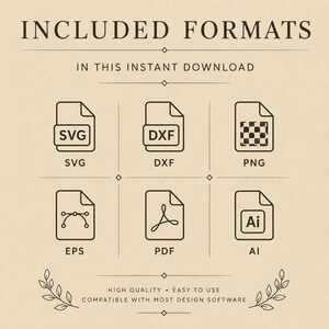 Pu&ograve; includere: Un grafico digitale che mostra il testo INCLUDED FORMATS e IN THIS INSTANT DOWNLOAD. Presenta sei icone che rappresentano i tipi di file: SVG, DXF, PNG, EPS, PDF e AI, disposti su due righe. Sotto, il testo recita HIGH QUALITY, EASY TO USE, COMPATIBLE WITH MOST DESIGN SOFTWARE.