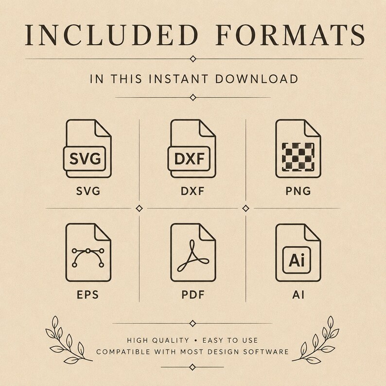 Pu&ograve; includere: Un grafico digitale che mostra il testo INCLUDED FORMATS e IN THIS INSTANT DOWNLOAD. Presenta sei icone che rappresentano i tipi di file: SVG, DXF, PNG, EPS, PDF e AI, disposti su due righe. Sotto, il testo recita HIGH QUALITY, EASY TO USE, COMPATIBLE WITH MOST DESIGN SOFTWARE.