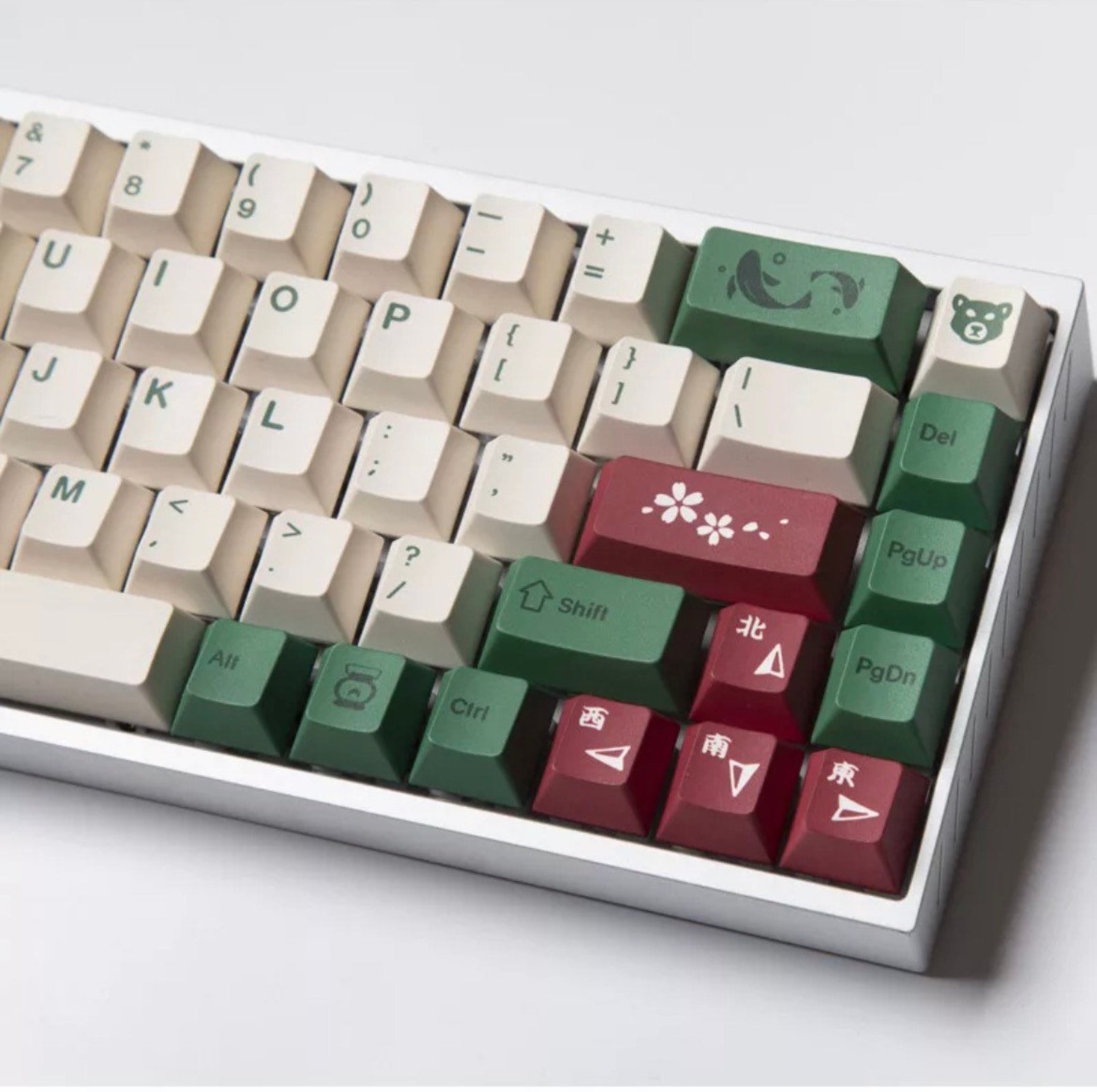 Camping Themed PBT Keycap Set for Mechanical Keyboard Cherry Etsy