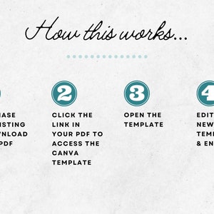 Square Church Invitation Template: Modern QR Code Design (Canva) image 9