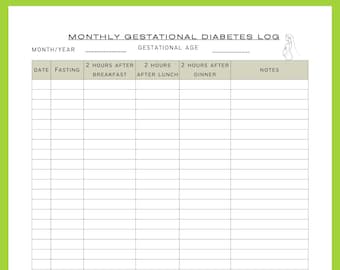 Monthly Gestational Diabetes Log