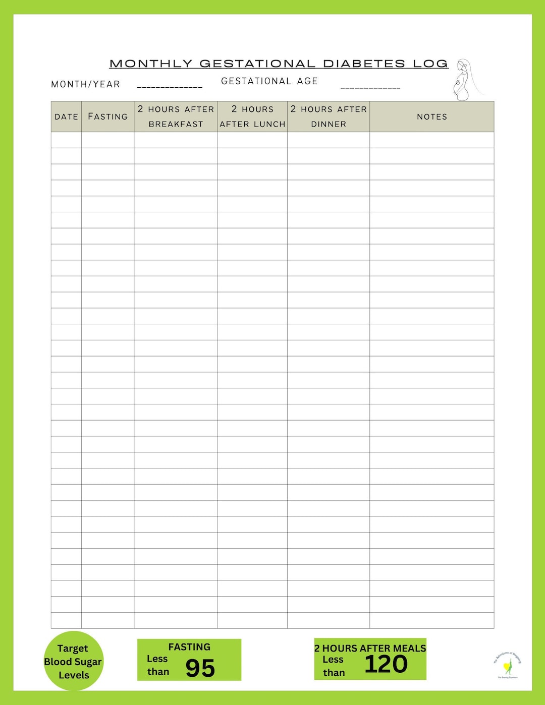 Monthly Gestational Diabetes Log - Etsy