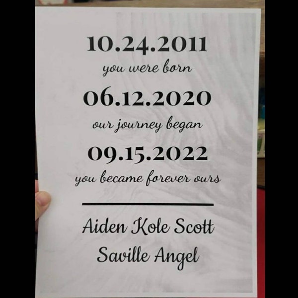 Personalized Adoption Print with Dates