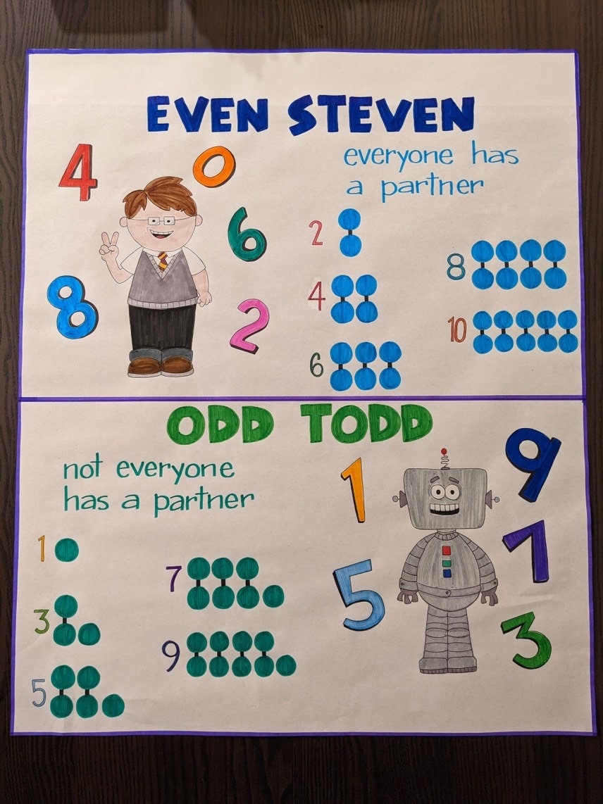 odds and evens anchor chart featuring Even Steven and Odd Todd