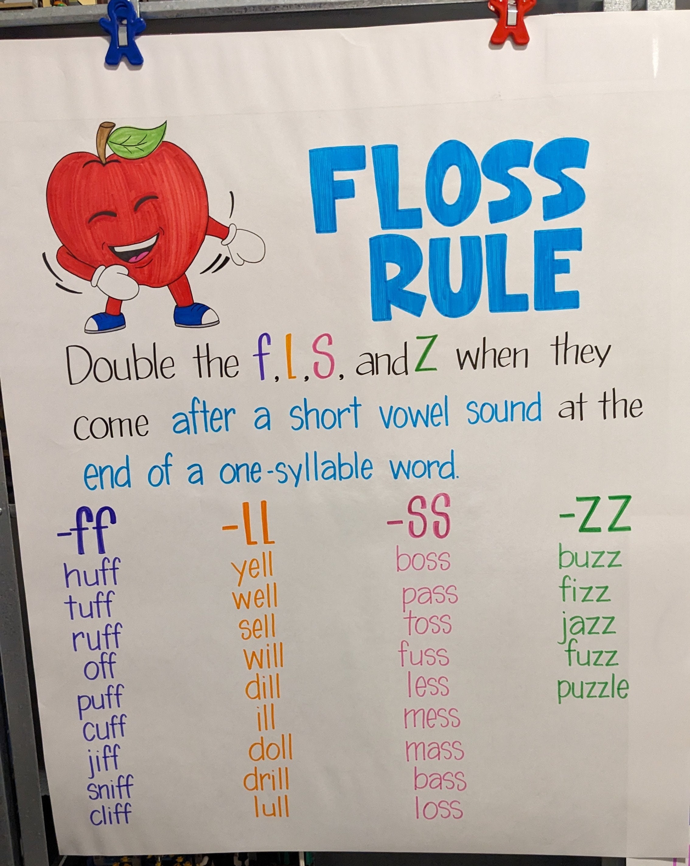 LAMINATED-Floss anchor chart