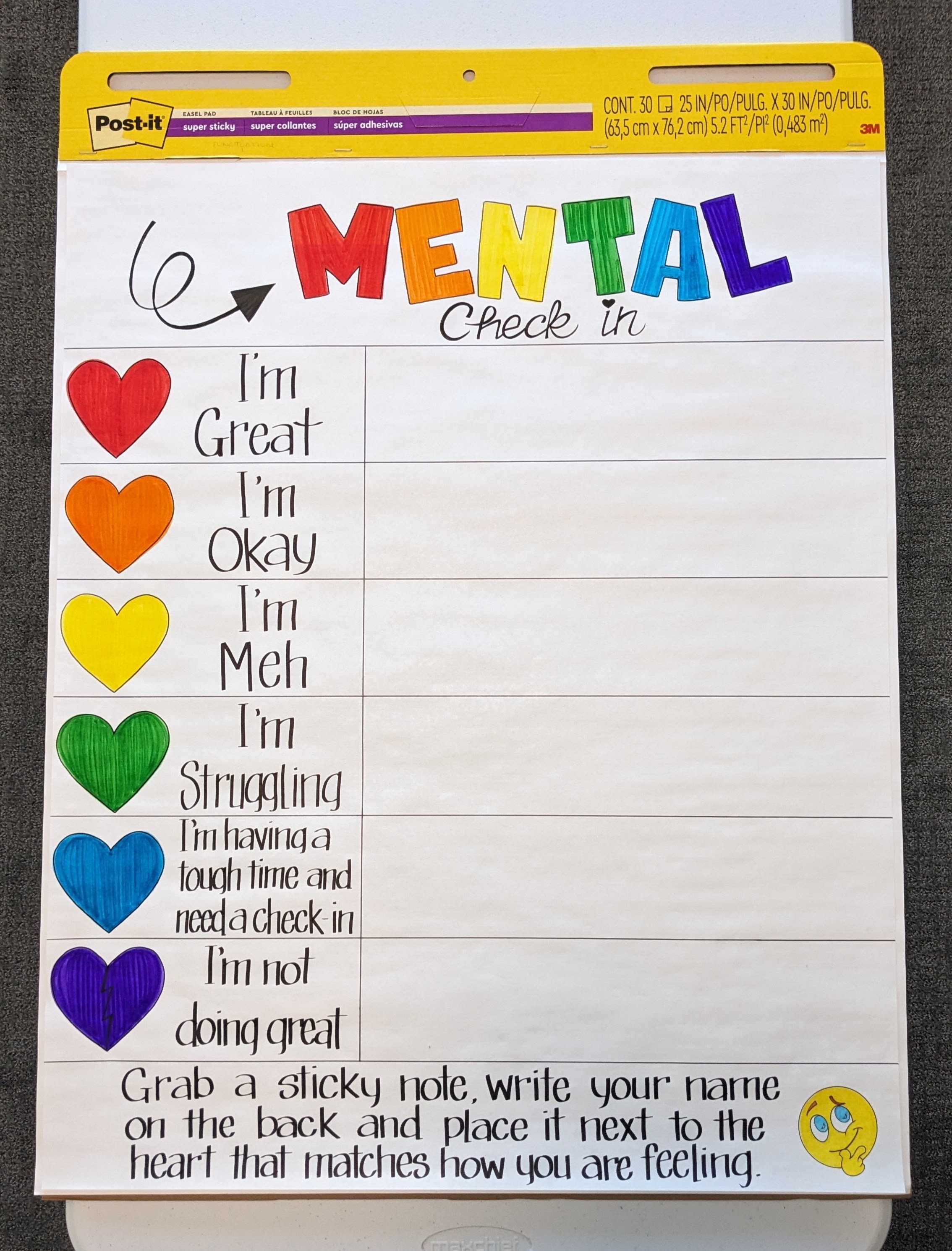 LAMINATED Mental Health Check in Anchor Chart 