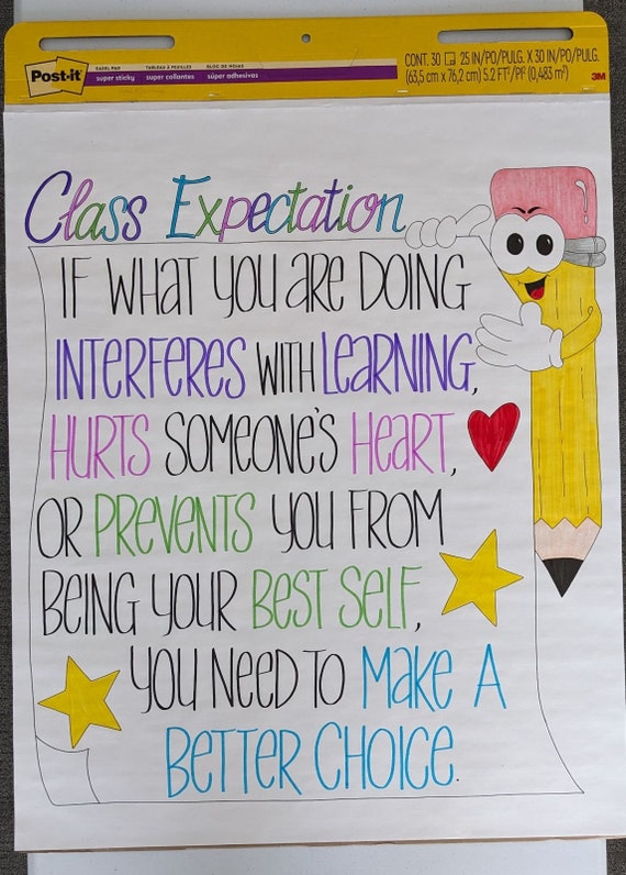 Laminated-classroom Expectation Anchor Chart 