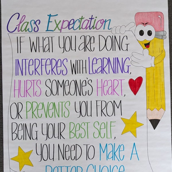 LAMINATED-Classroom Expectation Anchor Chart