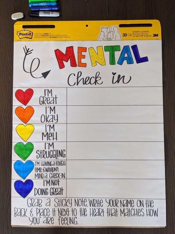 LAMINATED Mental Health Check in Anchor Chart Etsy
