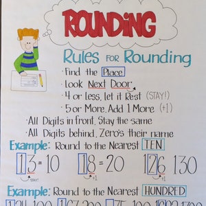 LAMINATED-Rounding Anchor Chart