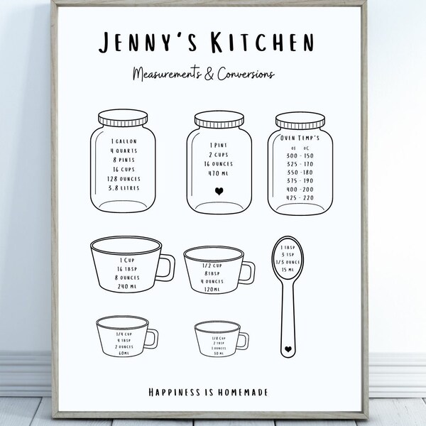 Measuring Chart - Etsy UK