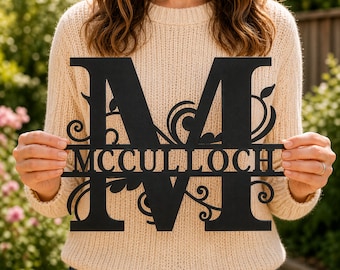 May include: Black metal sign displaying the letter "M", the surname "McCulloch", and the letter "V". The sign incorporates floral and swirl designs. The sign is held against a blurred outdoor backdrop.