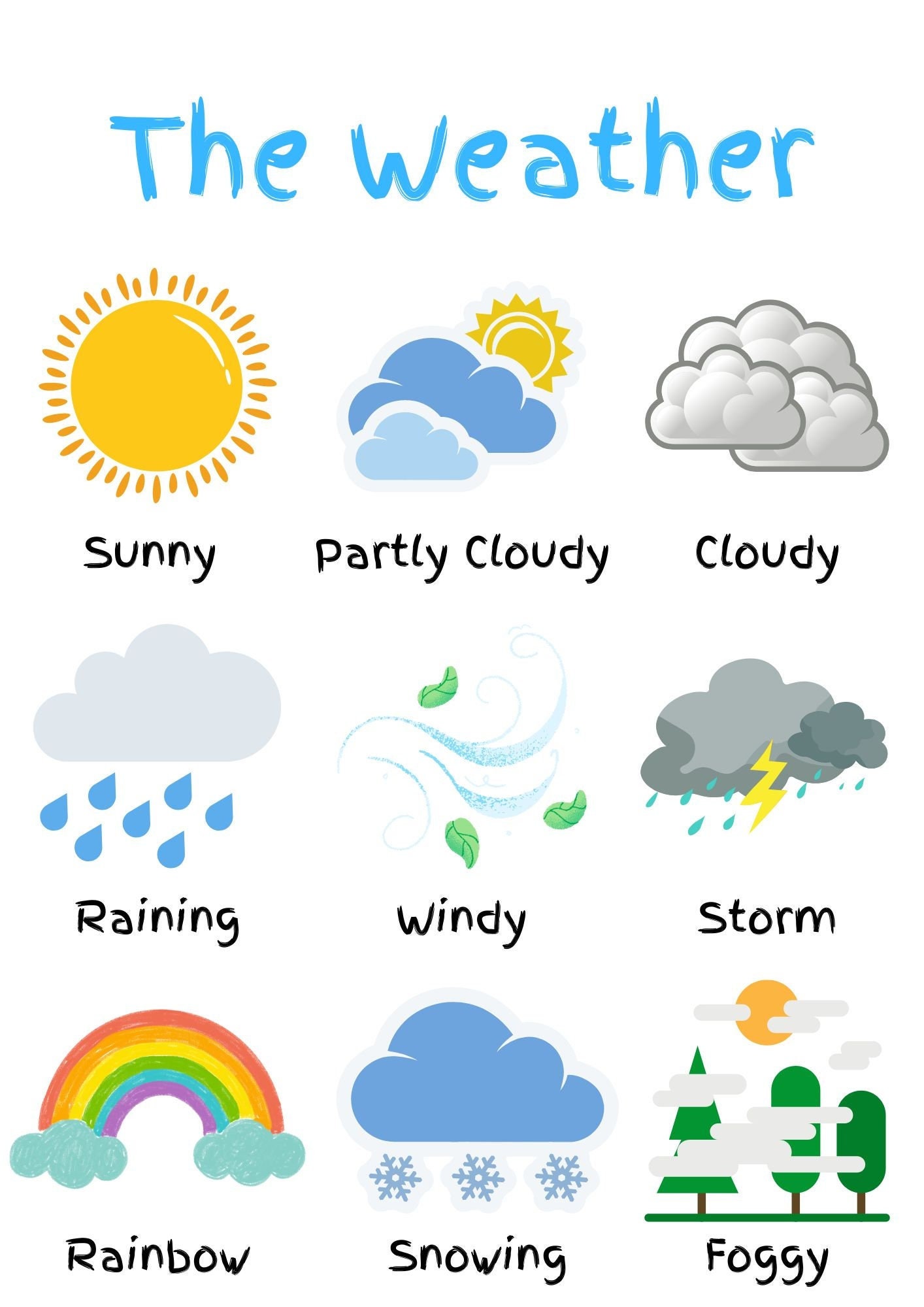 Free Printable Weather Chart Pdf Free Download