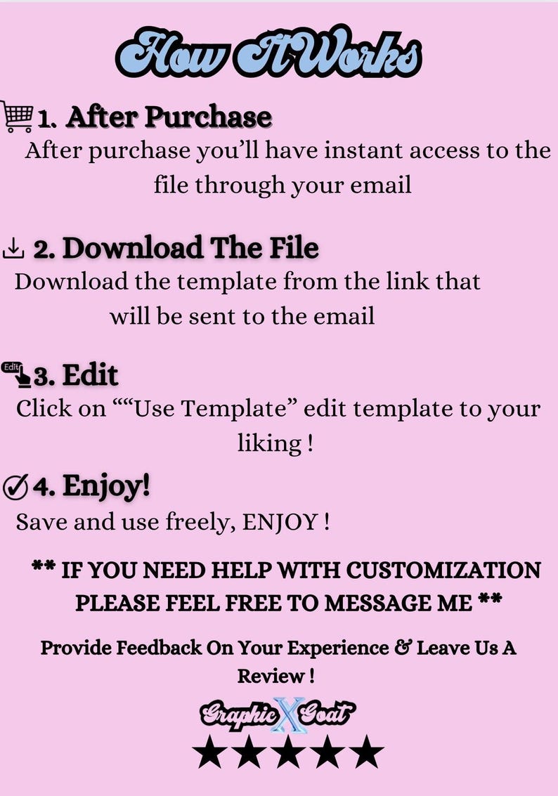 May include: Pink background with a blue and white graphic design that says "How It Works".  The text describes the steps to purchase and download a digital file.  The text includes the following: "After Purchase", "Download The File", "Edit", "Enjoy!" and "Graphic Goat".  Five black stars are below the text.