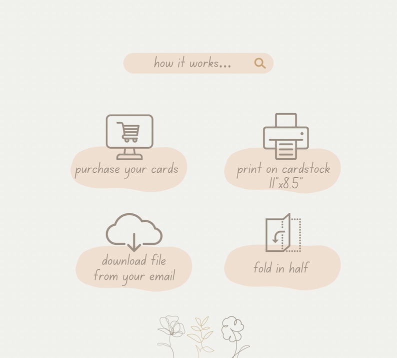 Printable Confirmation Card | Digital Prayer Cards | Religious Lutheran ...