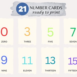 cartes flash numériques | cartes éducatives imprimables, cartes Montessori, cartes préscolaires, matériel Montessori | TÉLÉCHARGEMENT NUMÉRIQUE