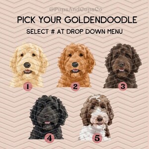 five different dog breeds, each with a unique color and expression, arranged in a selection menu format.