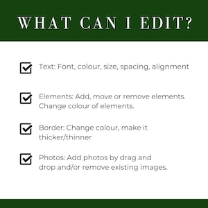 May include: A checklist with checkmarks next to each item. The list includes options for editing text, elements, borders, and photos. The text reads "WHAT CAN I EDIT?"