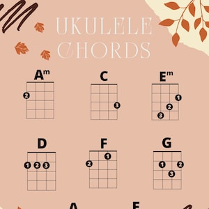 Beginner Ukulele Chord Chart
