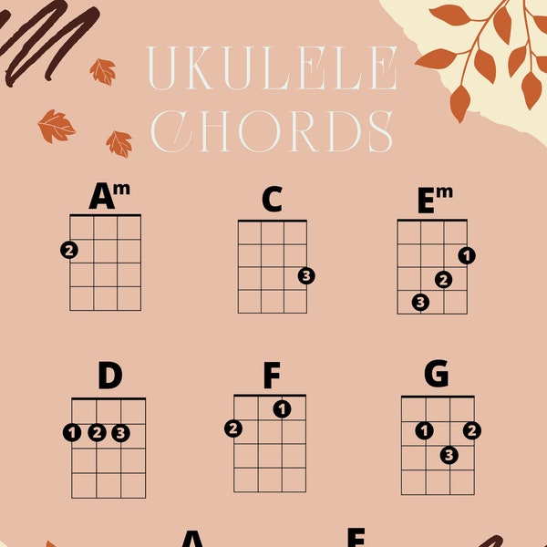 Beginner Ukulele Chord Chart