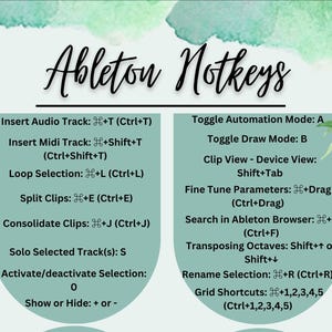 Ableton Live Key Commands Reference Sheet | Music Producers + Composers