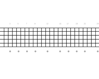 Blank Guitar Fretboard Diagram | Handmade Printable Guitar Neck