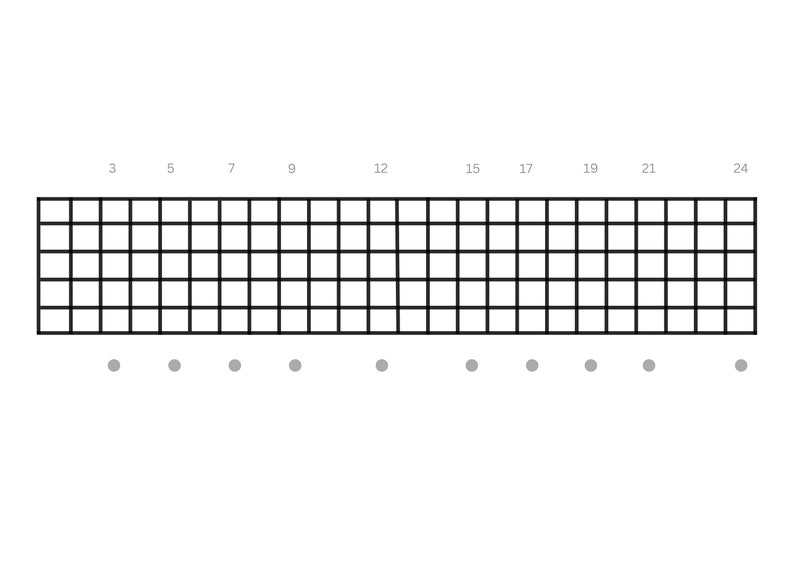 Blank Guitar Fretboard Diagram Handmade Printable Guitar Neck image 1
