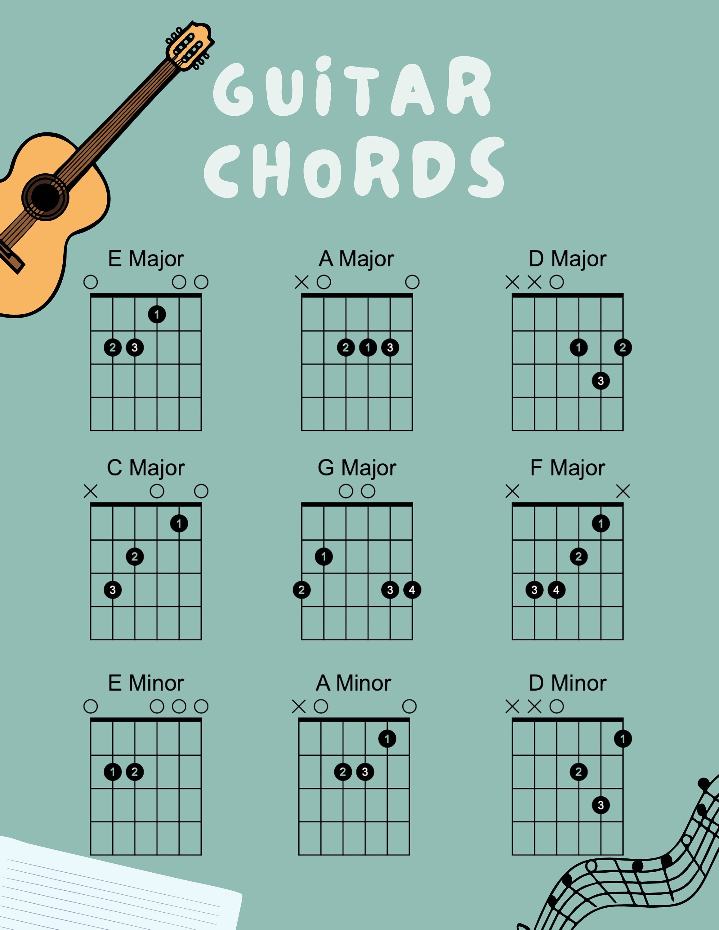 Beginner Guitar Chord Chart Etsy