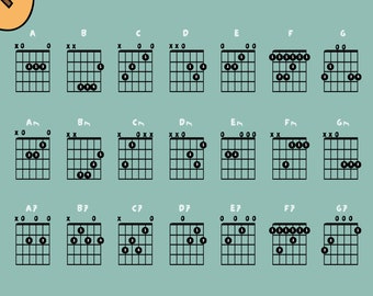 Accordi Per Chitarra - Scarica La Tabella In PDF Degli Accordi Per Chitarra