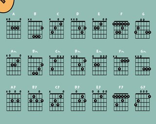Accordi Per Chitarra - Scarica La Tabella In PDF Degli Accordi Per Chitarra