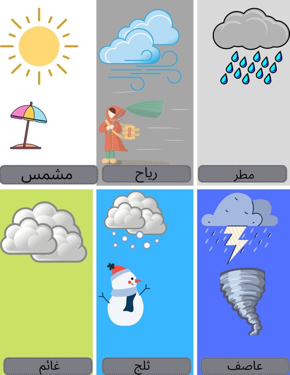 Weather in Arabic Etsy
