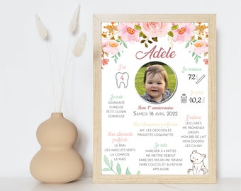 Personalized Birthday Poster