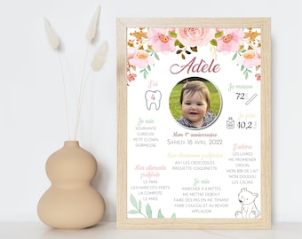 Póster de cumpleaños personalizado