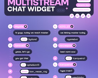 Neo Lights ⟡ Multistream Chat Widget • Fully Costumizable • Dynamic Size, Integrated Alerts & Role Icons | StreamElements OBS