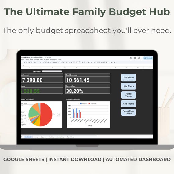 Ultimate Budget Planner for Google Sheets, Annual & Monthly Budget Spreadsheet, Expense Tracker, 5 Themes, 8 Languages, Finance Dashboard