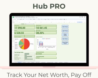 Ultimate Budget Planner PRO for Google Sheets, Net Worth Tracker, Debt Snowball Calculator, Savings Goals, Multi-Language Finance Dashboard