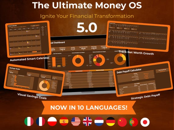 Aesthetic Budget Planner for Google Sheets | Ultimate Financial Tracker, Net Worth, Debt Payoff | Molten Orange Dark Mode