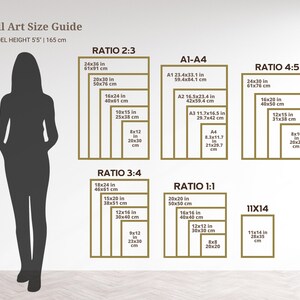 Pode incluir: Guia de tamanhos de arte de parede com dimens&otilde;es em polegadas e cent&iacute;metros. Inclui propor&ccedil;&otilde;es 2:3, 3:4, 4:5, 1:1 e tamanhos A1-A4. Uma silhueta de uma pessoa &eacute; mostrada ao lado do guia de tamanhos. A altura do modelo &eacute; de 165 cm.