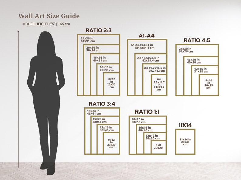 Pode incluir: Guia de tamanhos de arte de parede com dimens&otilde;es em polegadas e cent&iacute;metros. Inclui propor&ccedil;&otilde;es 2:3, 3:4, 4:5, 1:1 e tamanhos A1-A4. Uma silhueta de uma pessoa &eacute; mostrada ao lado do guia de tamanhos. A altura do modelo &eacute; de 165 cm.