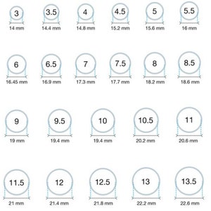 K&ouml;nnte beinhalten: Eine Tabelle mit Ringgr&ouml;&szlig;en von 3 bis 13,5, mit entsprechenden Ma&szlig;en in Millimetern.
