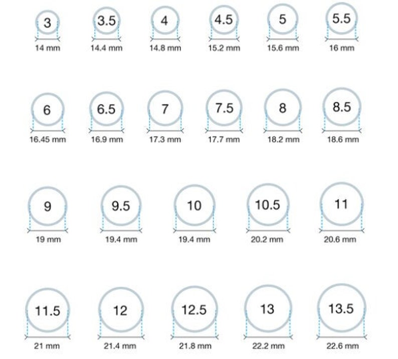 K&ouml;nnte beinhalten: Eine Tabelle mit Ringgr&ouml;&szlig;en von 3 bis 13,5, mit entsprechenden Ma&szlig;en in Millimetern.