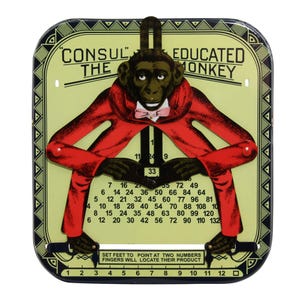 Tin toy - Calculating monkey - Tin monkey