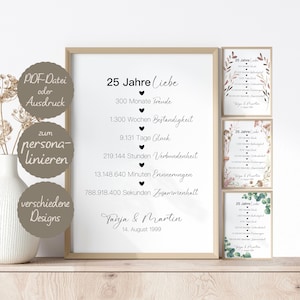 Personalisiertes Poster - Silberhochzeit / 25 Jahre - Ehepaare/Lebenspartner/Familie/Eltern/Freunde/Nachbarn - Geschenk zur Silberhochzeit