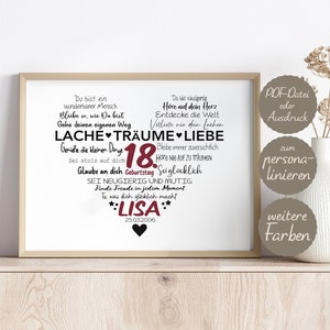 Personalisiertes Poster zum Geburtstag - Geschenk zum 18. Geburtstag / 25. Geburtstag / 30. Geburtstag - Freunde/Kollegen/Bekannte/Nachbarn