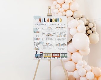 All Aboard, Editable Train Birthday Milestone Poster, Modern Train Invitation, Canva, Party Editable