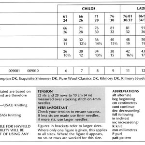 May include: A knitting pattern chart with measurements for different sizes in inches and centimeters. The chart includes instructions for making a garment using Prima DK yarn and other yarn options. The chart also includes tension and abbreviations for knitting terms.